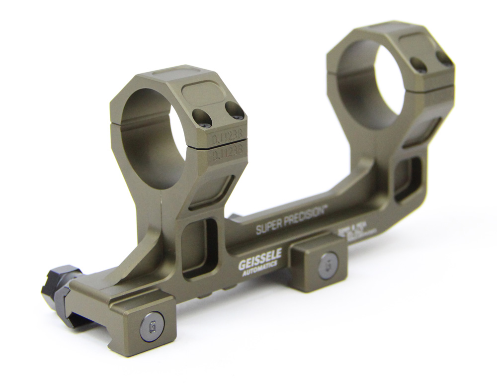 Fixture scope